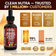 Gluco Tone - Trusted by 1 Million+ Customers
